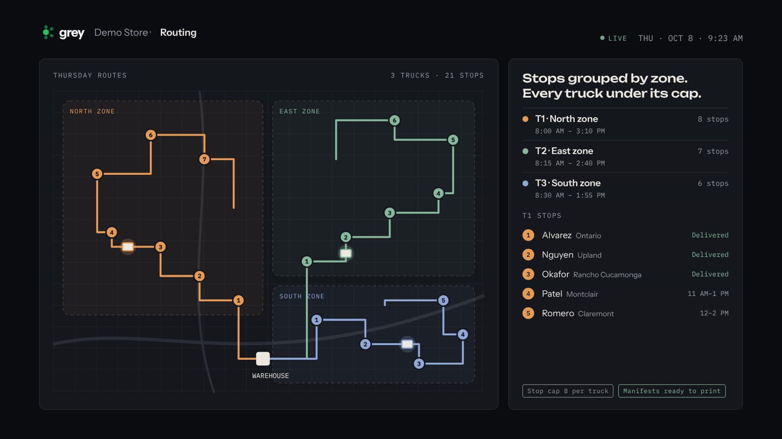 Grey's delivery routing screen with stops grouped into geographic zones and assigned across trucks, each truck showing its stop count against its cap